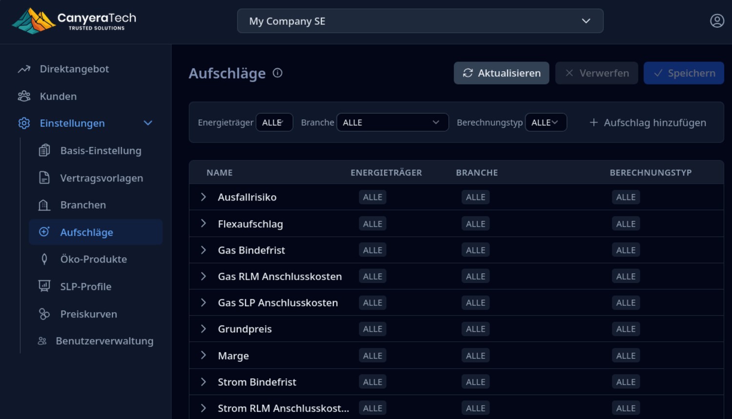 Ansicht „Aufschläge“: eine Tabelle mit hinterlegten Aufschlägen wie Ausfallrisiko, Flexaufschlag, Marge und Anschlusskosten, filterbar nach Energieträger, Branche und Berechnungstyp.